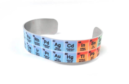 Table of Elements Cuff Bracelet Science – alternate product view